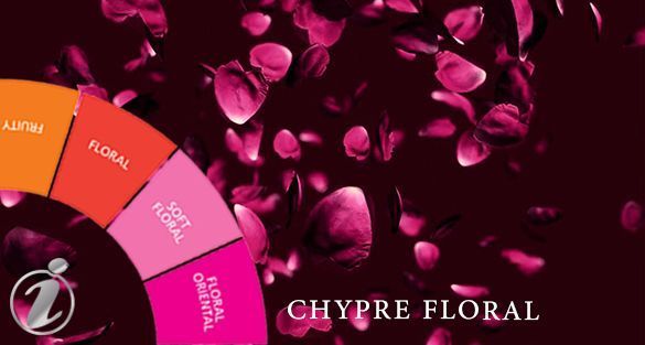 Chypre Floral