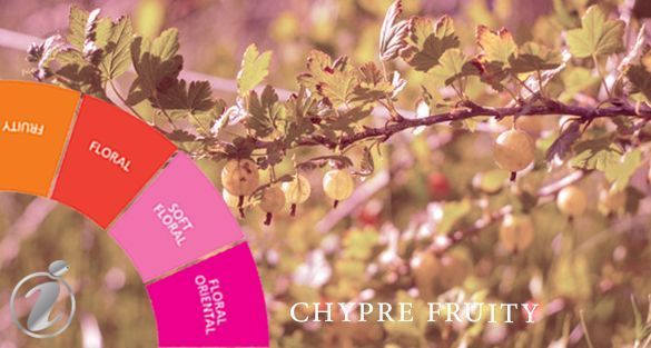 Chypre Fruity