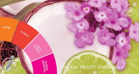 Floral Fruity Gourmand