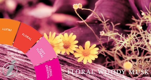 Floral Woody Musk