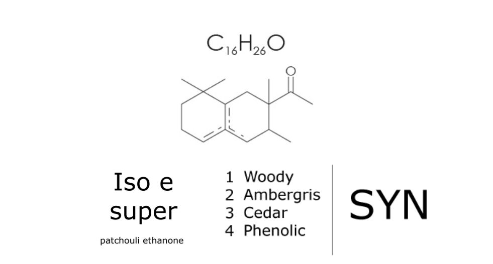 آيزو إي سوبر Iso E Super