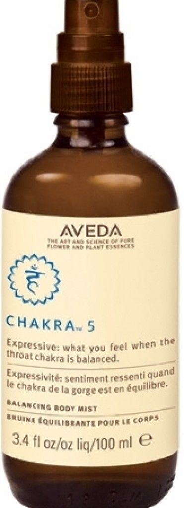 Chakra 5 Creativity