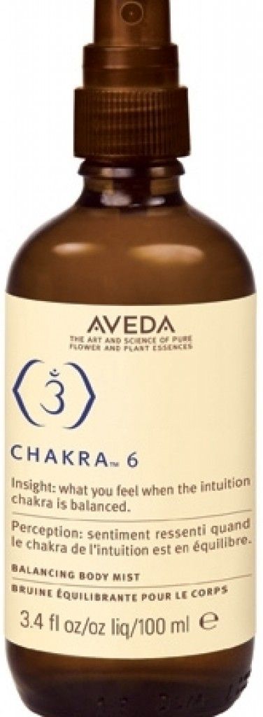 Chakra 6 Intuition