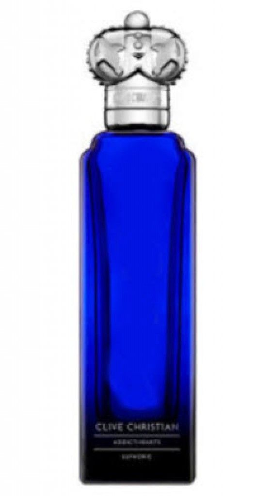 عطر كلايف كريستيان سايكيديليك